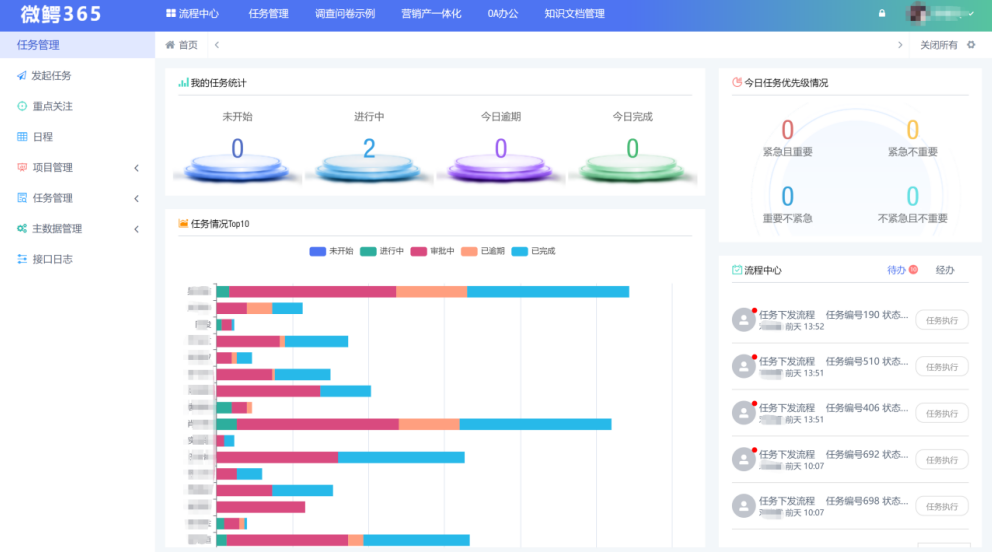 任务管理系统可以怎么选择?