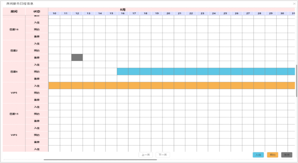圆美月子中心管理系统