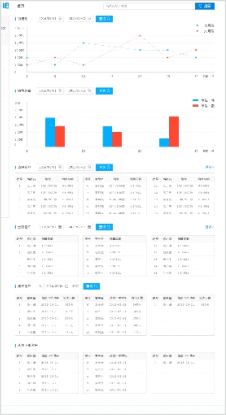 移动办公电商平台
