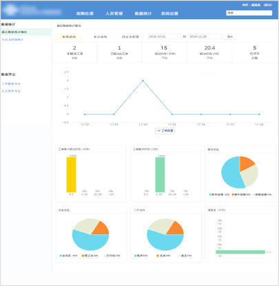 移动办公电商平台
