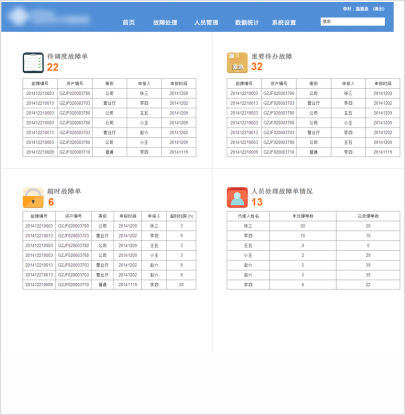 移动办公电商平台
