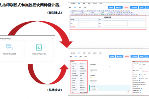 免费的低代码平台，为您呈现现代化的管理海星体育的解决方案