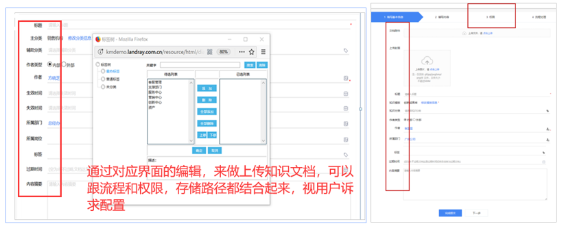 从知识到财富:为何知识管理掀起了企业管理的新趋势?