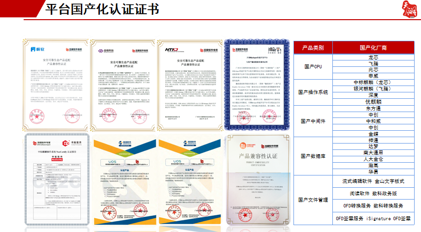 时代中的软件开发：基于bs架构的低代码