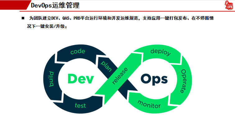 天翎myapps低代码开发平台
