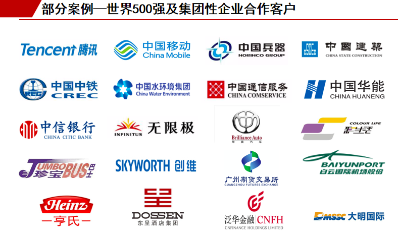 用好低代码,避开这些数字化转型“大坑”!