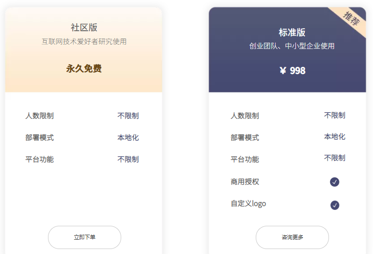 经济增长放缓,低代码平台免费开放,与企业共度难关