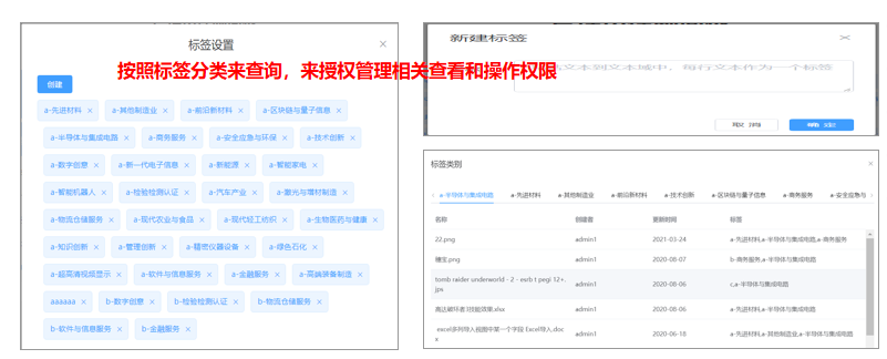 文档协作需求再升级,数字化办公离不开知识管理