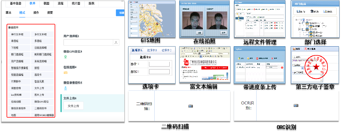 特色工作流引擎:助推企业实现端到端全流程打通