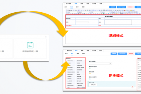 融入流程管理系统的低代码平台好用吗？