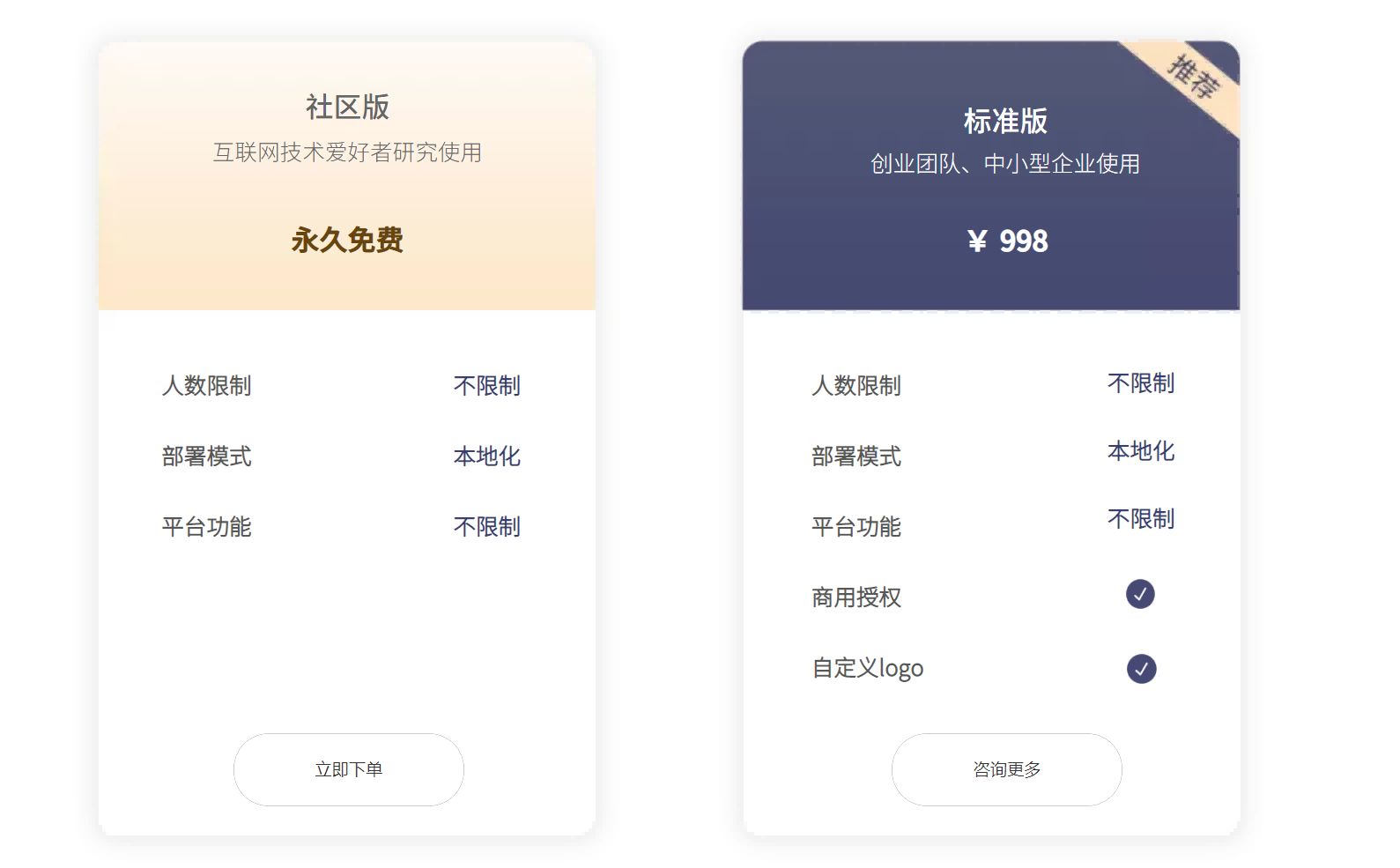 从开发困境中诞生的低代码,0元就能获取