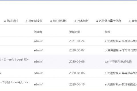 企业级知识管理系统推荐，体系化管理企业知识资产
