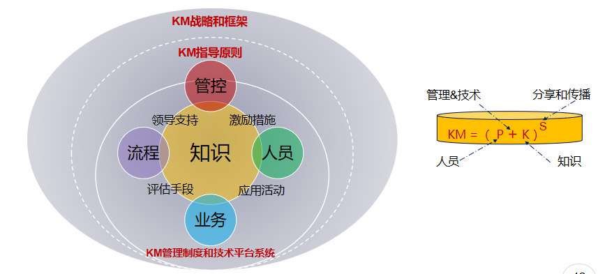 天翎myapps低代码开发平台