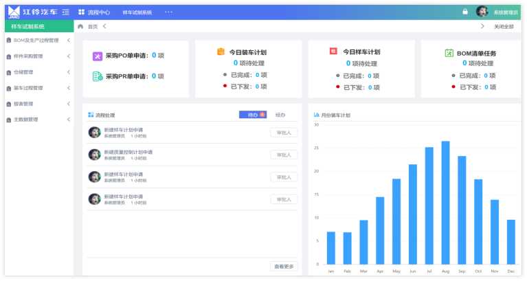 天翎myapps低代码开发平台