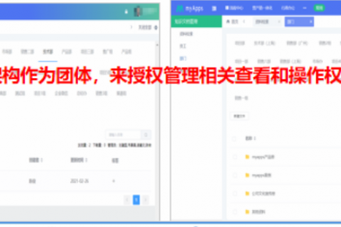 别忽略信息化管理的最后一环——知识管理