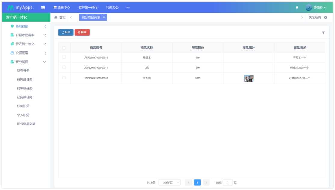 企业级知识管理系统推荐,体系化管理企业知识资产