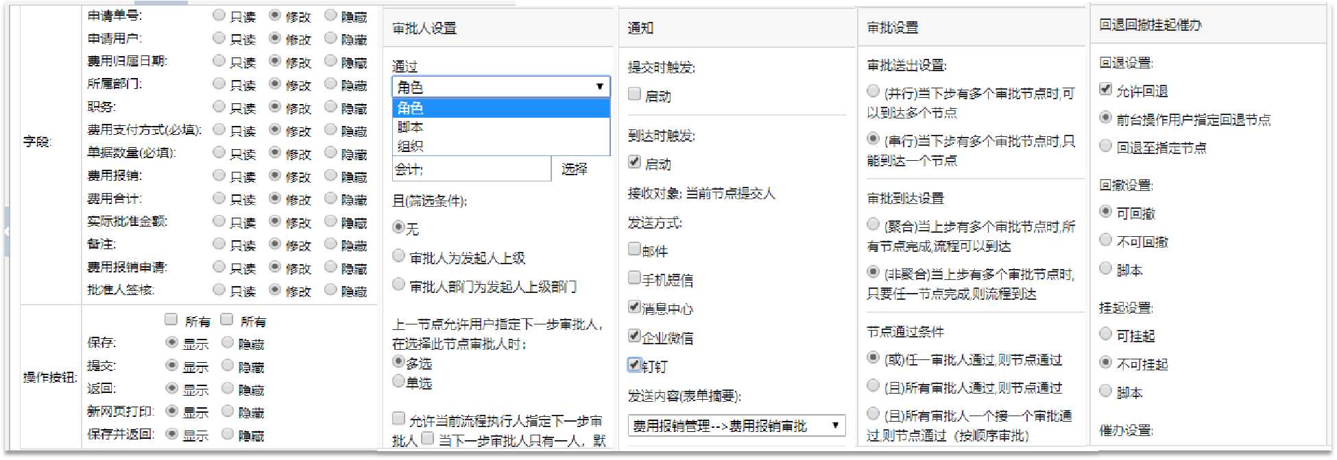审批流程“内藏乾坤”,且看bpm如何化解流程管理尴尬