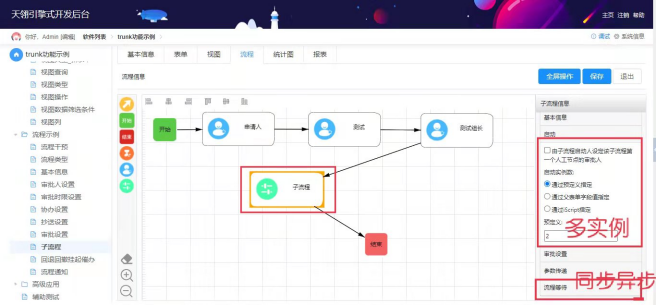 国产 开源：可视化流程引擎助力企业建立流程管理体系