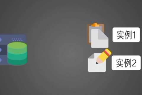 突破数据库性能瓶颈，分片存储 读写分离的低代码平台