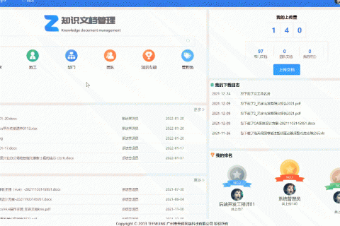 企业知识如何集中保护管理，杜绝信息外泄