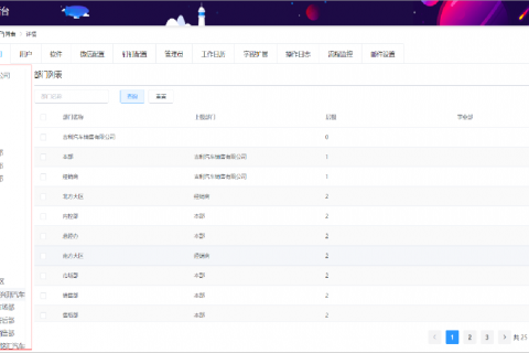 权限控制讲究多，低代码平台如何实现？