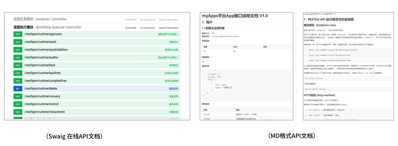 物联网低代码平台选型六大标准,赶快学起来!
