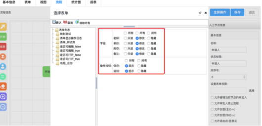 审批流程“内藏乾坤”,且看bpm如何化解流程管理尴尬