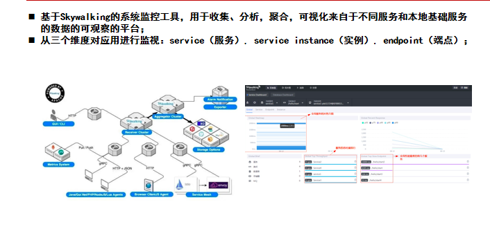 企业数据“贴身保镖”:私有化部署的低代码平台