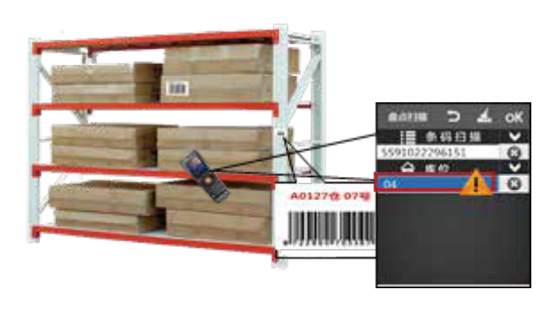 优联条码海星体育的解决方案