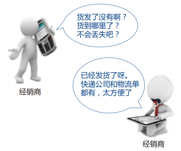 渠道分销服务平台