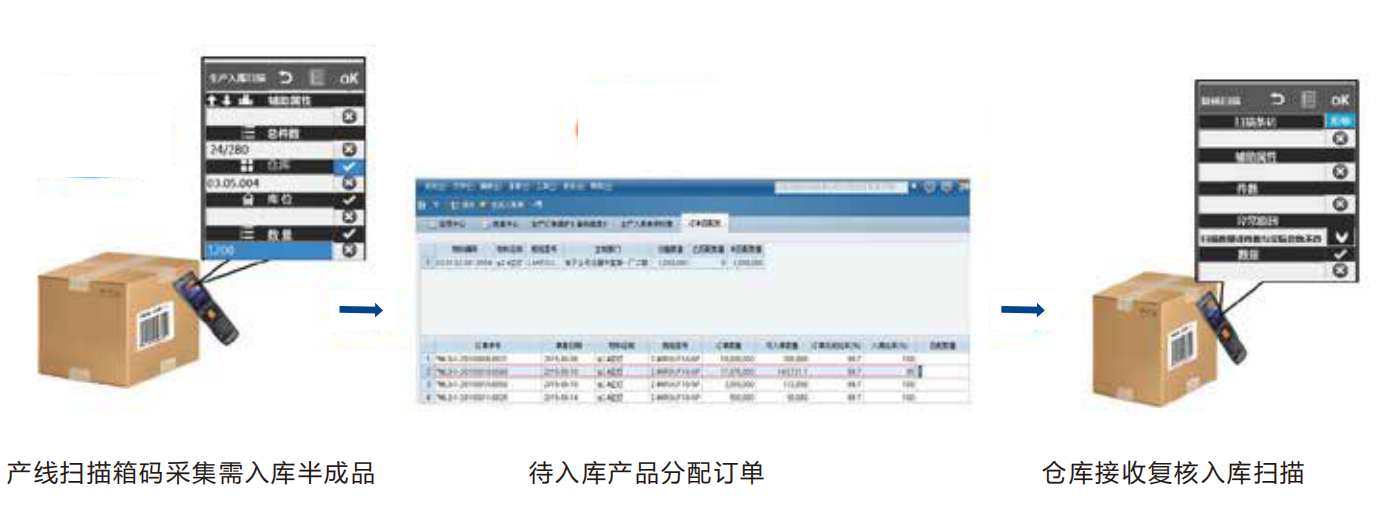 eas条码管理系统