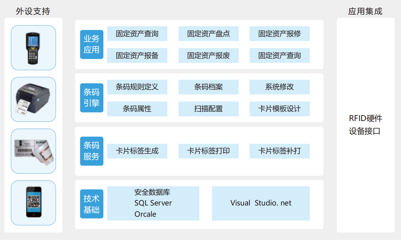 友元办公联盟海星体育的解决方案(1)