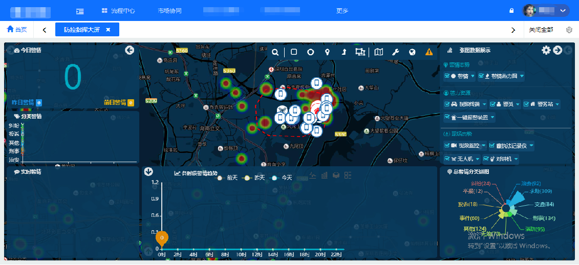 数据管理离不开报表,免费的低代码平台有大作用