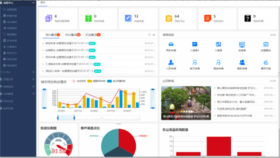 比传统bpm更惊艳:基于低代码的流程管理系统