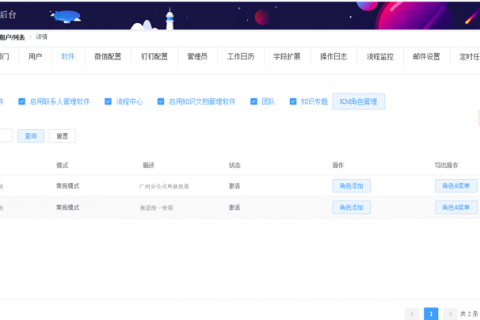 财务审批系统安全如何保证？低代码平台可以做到