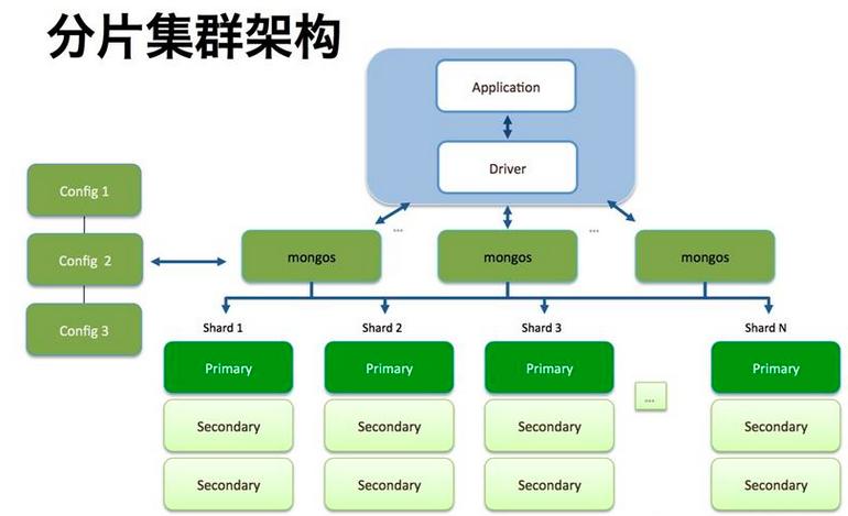 天翎myapps低代码开发平台