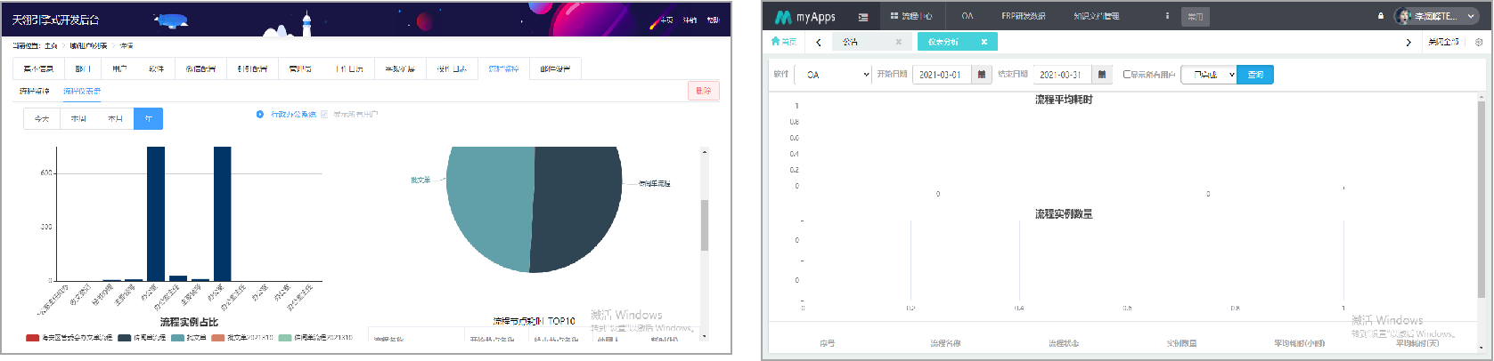 天翎myapps低代码开发平台