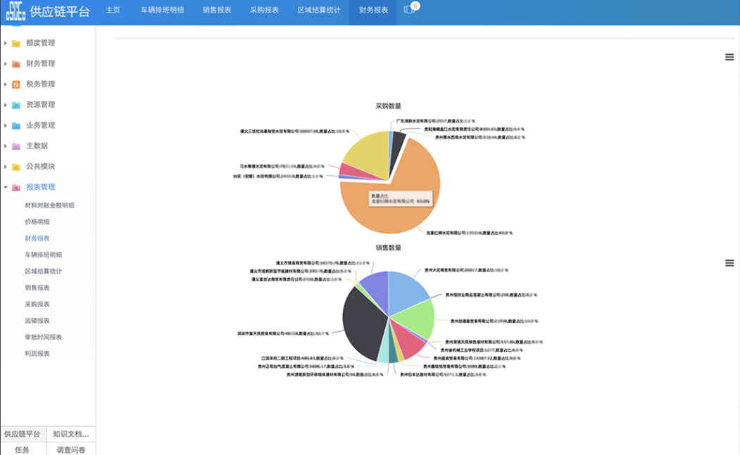 天翎低代码平台