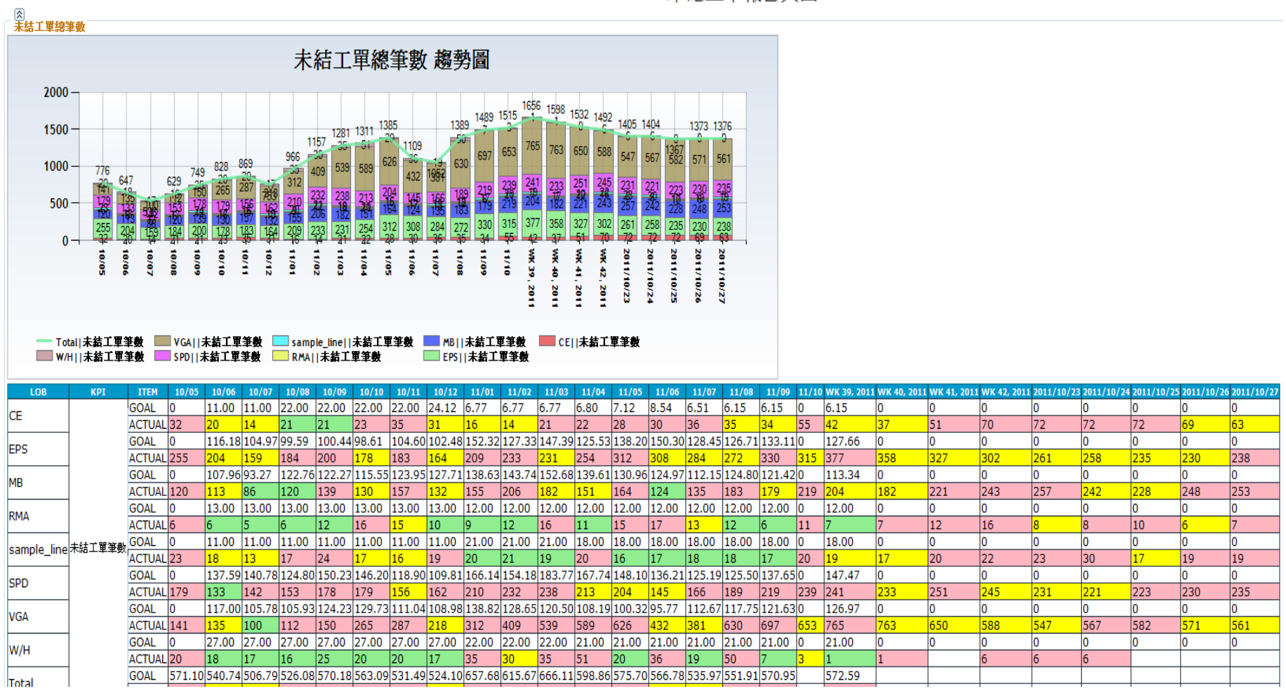 厦门博索信息技术 - 制造执行系统