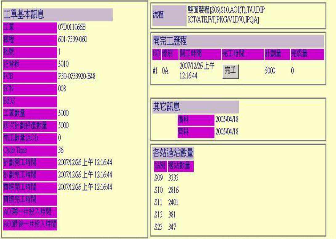 厦门博索信息技术 - 制造执行系统