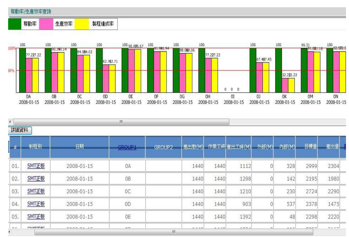 厦门博索信息技术 - 制造执行系统