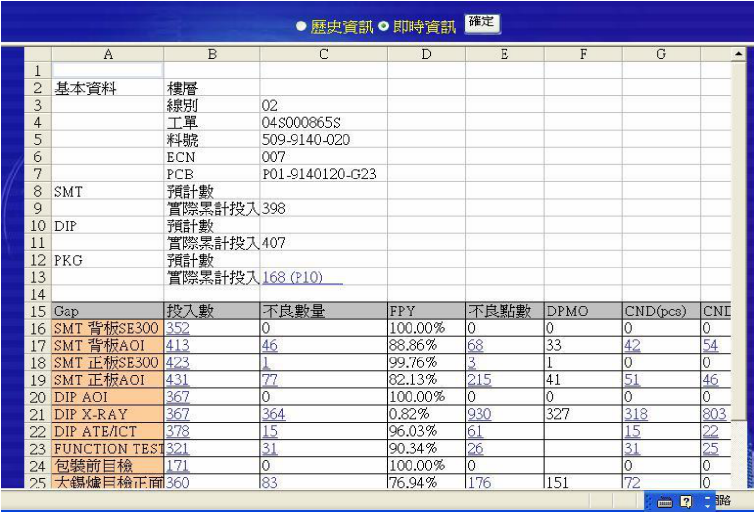 厦门博索信息技术 - 制造执行系统