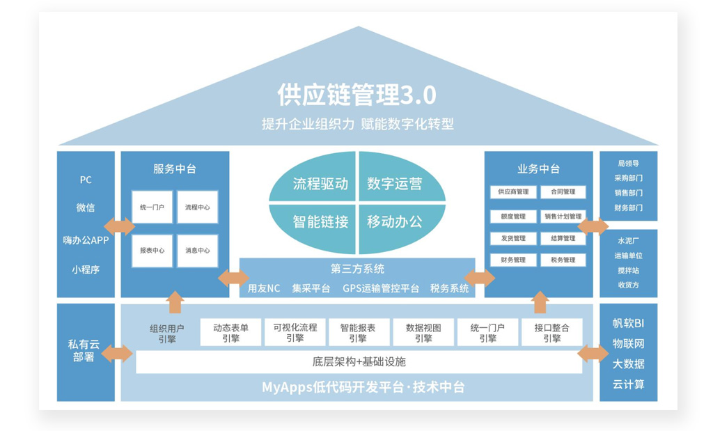 致敬中国品牌日,天翎为自己代言!
