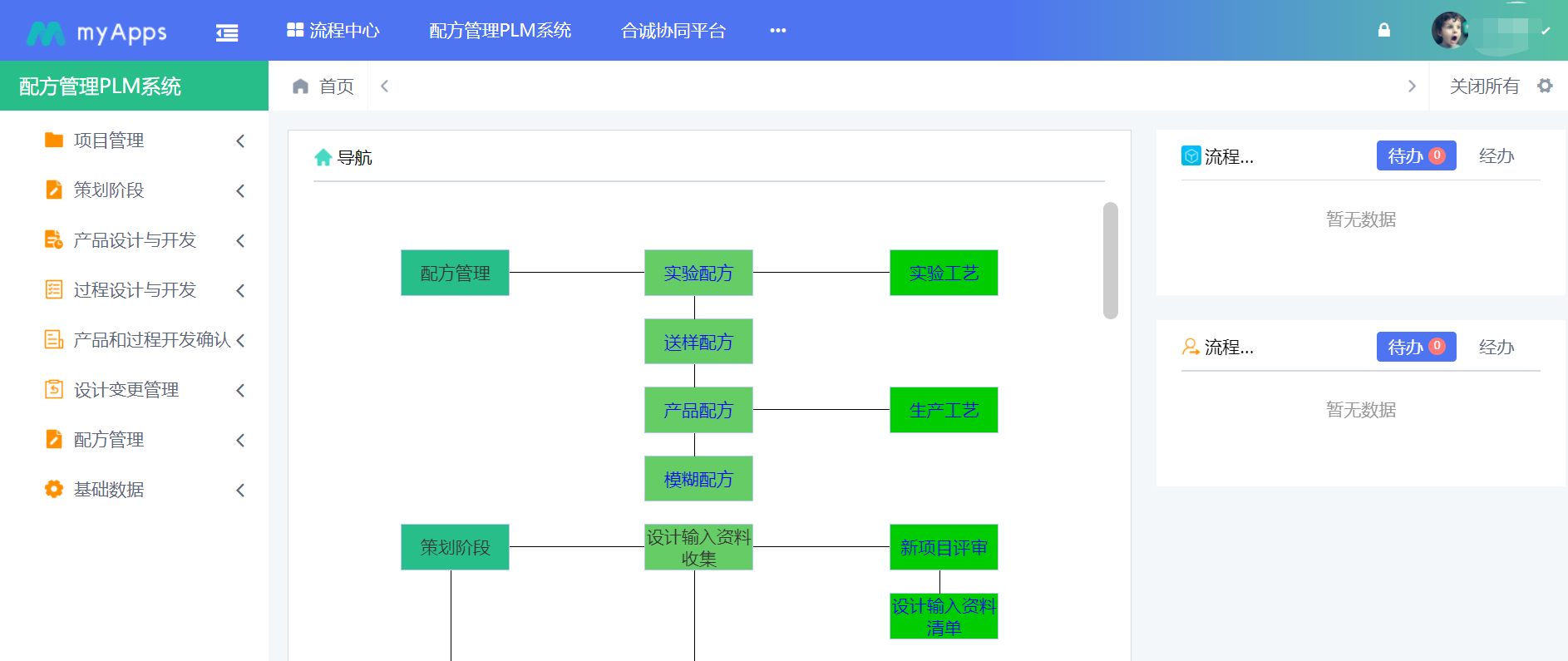 天翎myapps低代码平台案例分享—合诚化学配方管理plm系统