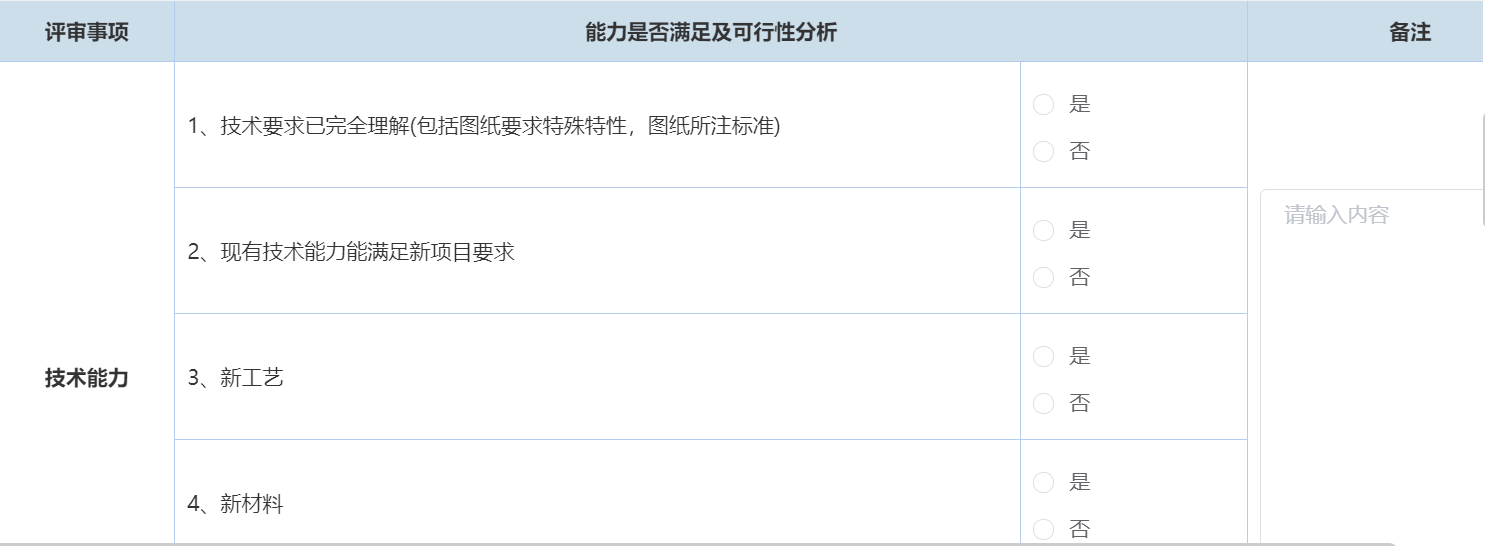 天翎myapps低代码平台案例分享—合诚化学配方管理plm系统