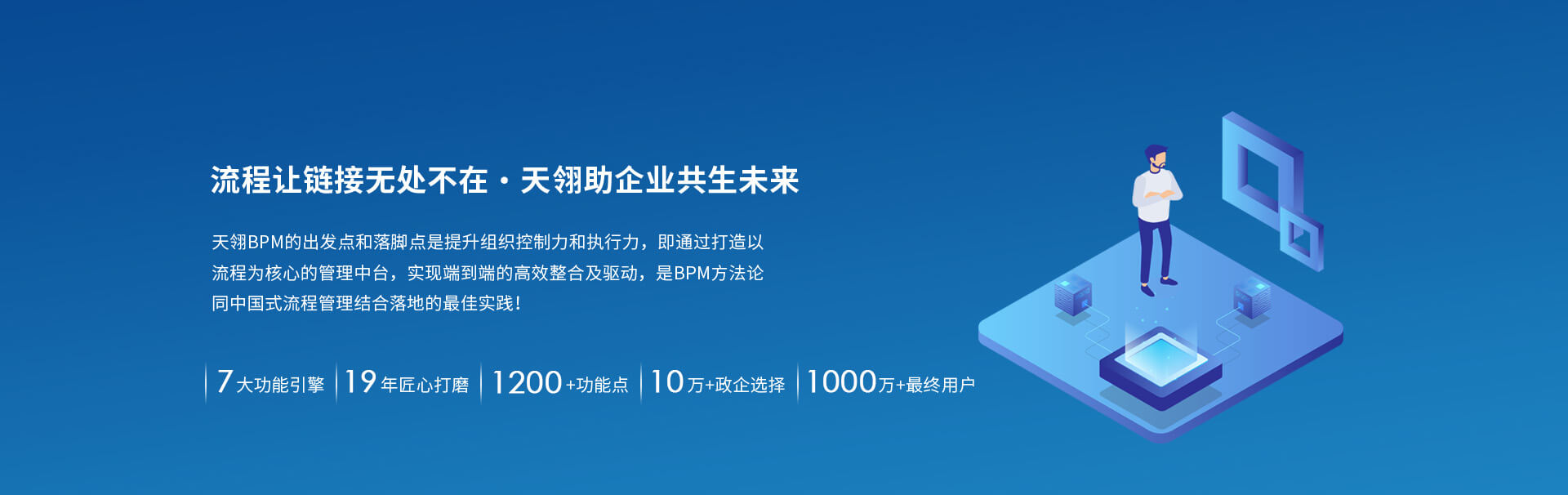 bpm流程管理软件