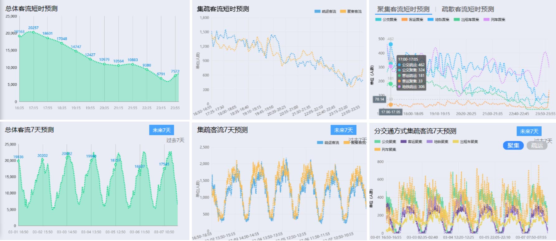 铭峻电子科技有限公司 - 协同管理应用平台