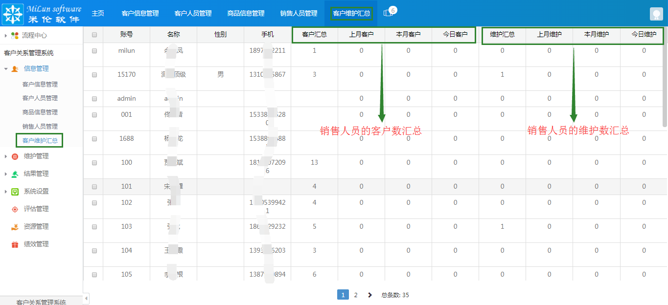 湖南米伦软件有限公司 - 客户关系管理系统