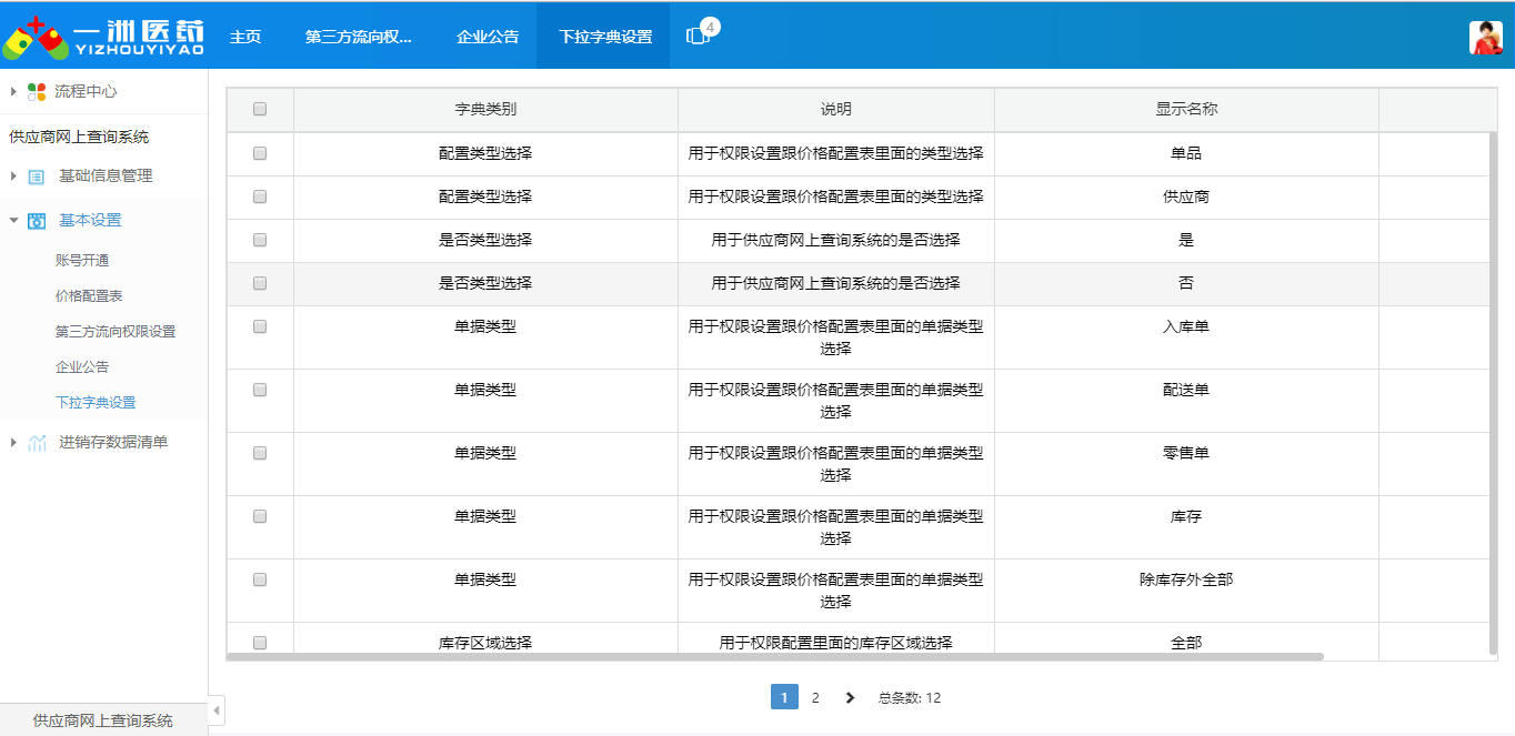 湖南米伦软件有限公司 - 供应商关系管理系统