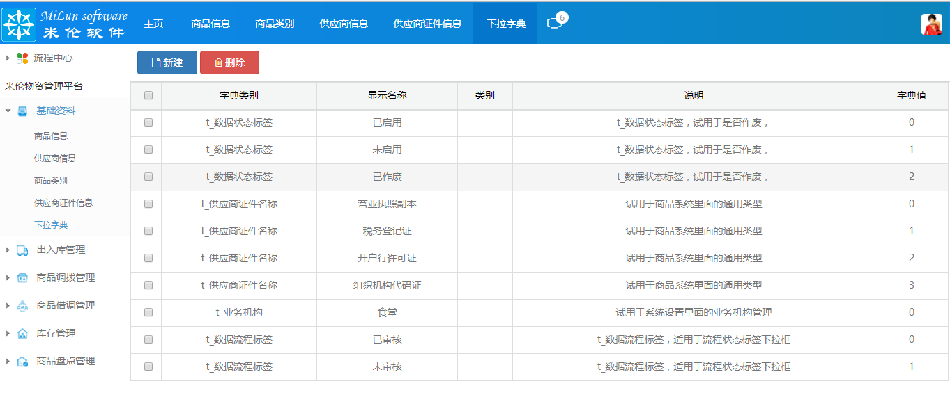 湖南米伦软件有限公司 - 商品进销存管理系统